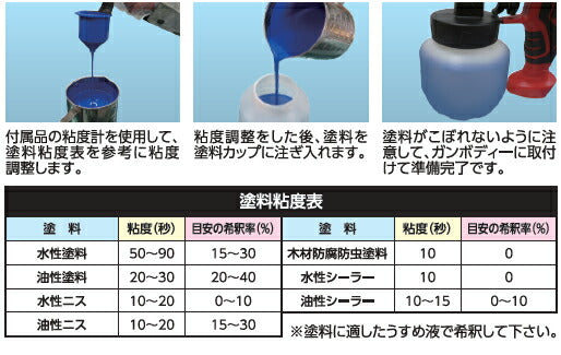 アサヒペン 電動スプレーガン 50/60Hz ES-023