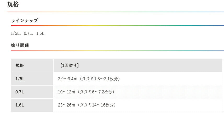 アサヒペン 油性シルバーペイント 鉄部用 1/5L シルバー