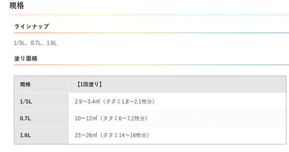 アサヒペン 油性シルバーペイント 鉄部用 1/5L シルバー