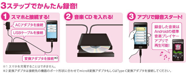 usb 音楽 入れ 方 cd ストア