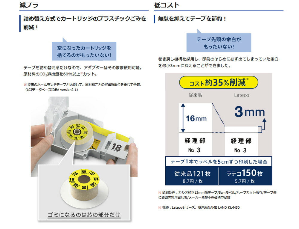 カシオ ラベルライター ラテコ特別セット(PCスマホ接続モデル) 24mm幅