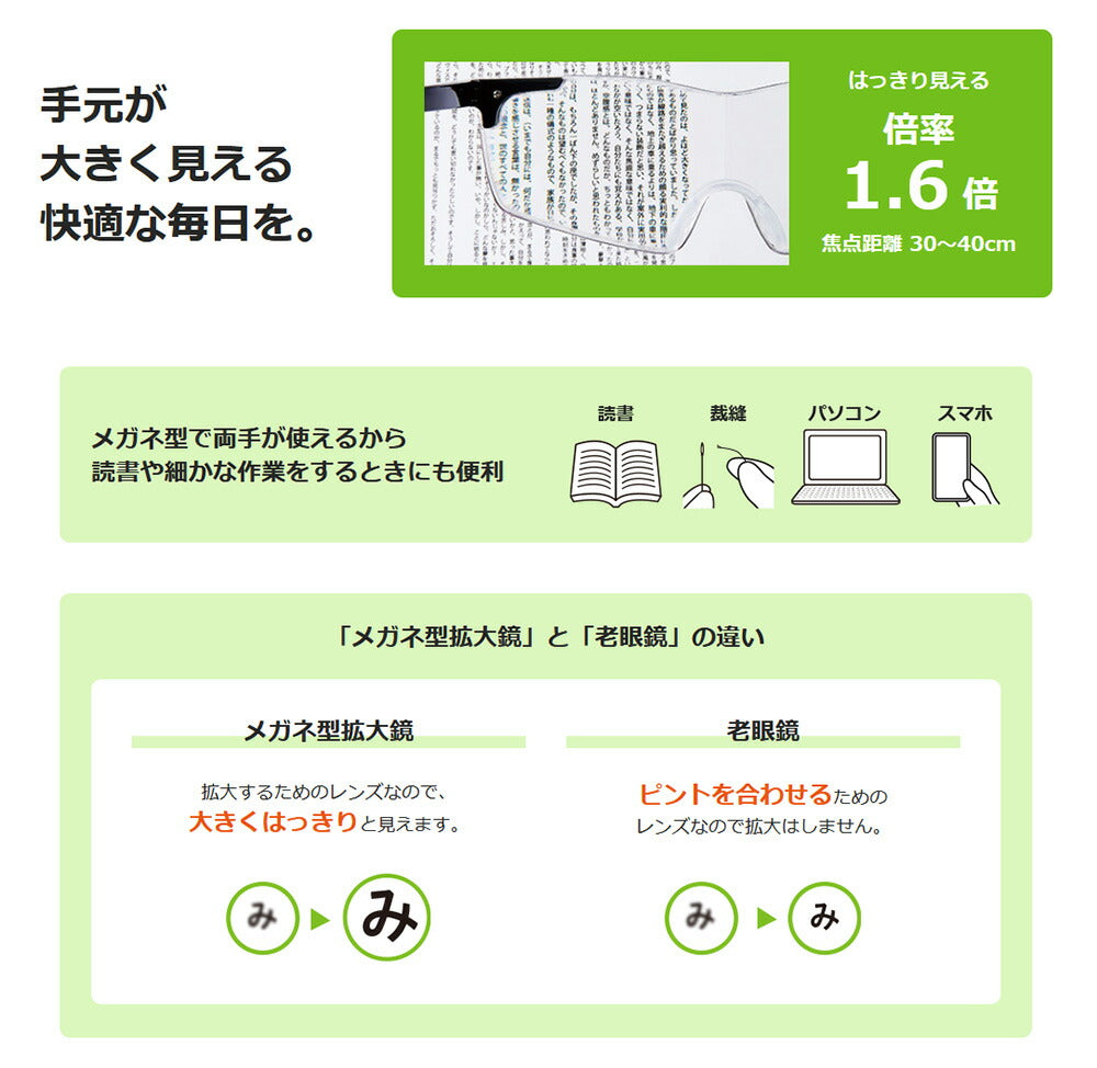 まとめ買い）キングジム arema メガネ型拡大鏡 花柄 白 AM41 〔3個