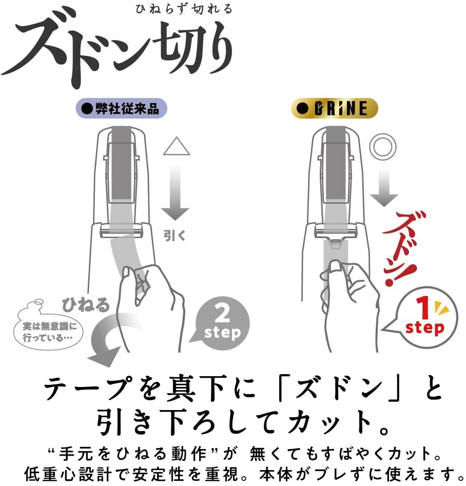 まとめ買い）ソニック プロ テープカッター グライン 2連タイプ グレー