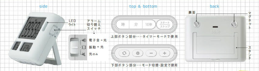 ソニック めざせ合格カウントダウン タイマー トキ・サポ 100時間 