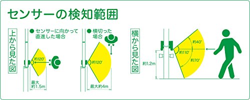 まとめ買い）キングジム 扉につけるお知らせライト 緑 TAL10ミト 〔3個