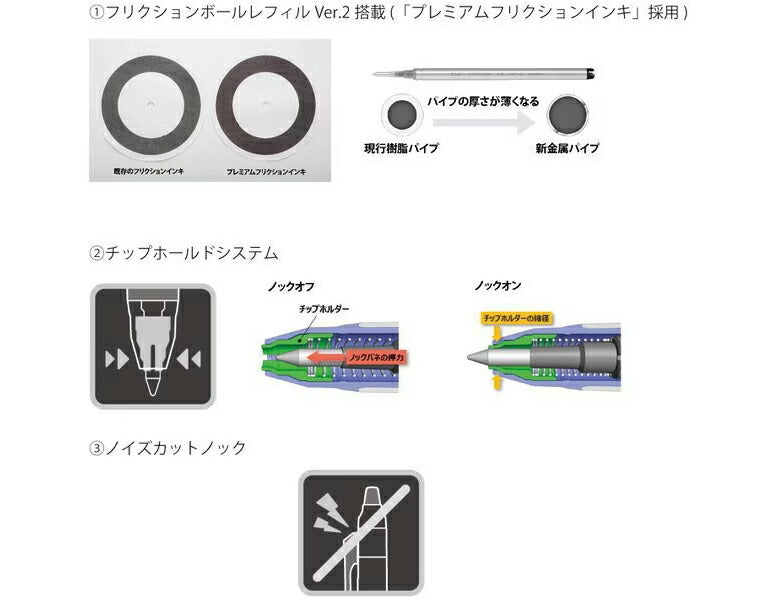 まとめ買い）パイロット フリクションボールノックゾーン 0.5mm