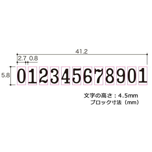 プラス ナンバーリング S型 A字体 IJ-123S – FUJIX