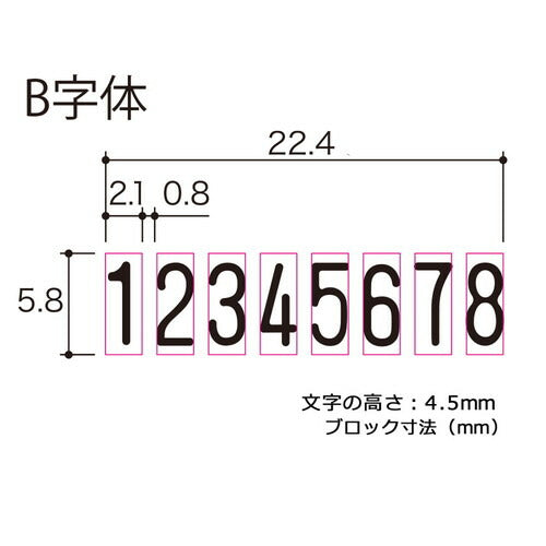 プラス ナンバーリング E型 B字体 IJ-087EB – FUJIX