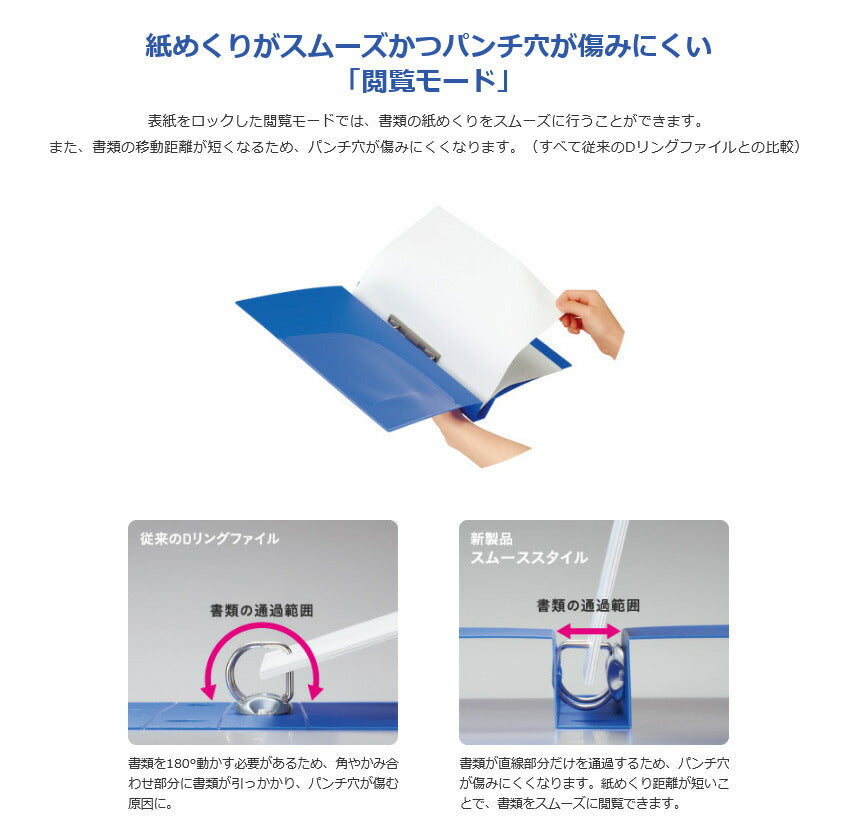 コクヨ 厚型 Dリングファイル スムーススタイル 500枚とじ ピンク A4-S