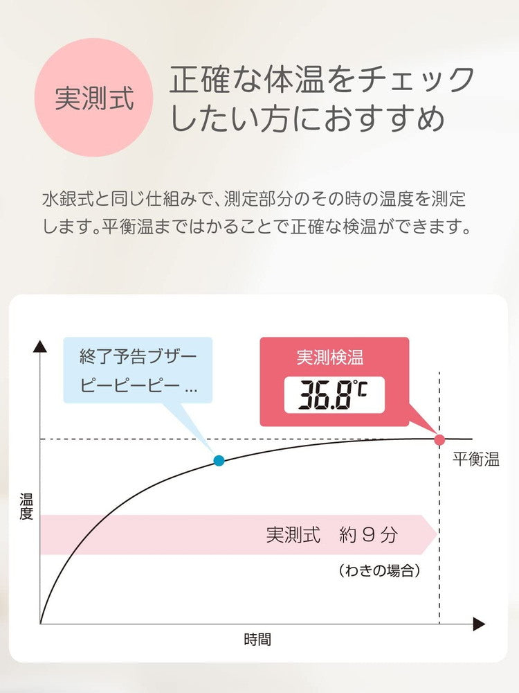 dretec(ドリテック) 体温計 電子 デジタル やわらかタッチ 抗菌 わき・口中測定 ピンク TO-102PK