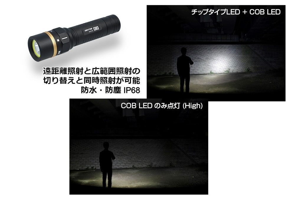 GENTOS(ジェントス) LED 懐中電灯 USB充電式 【明るさ650ルーメン/実用