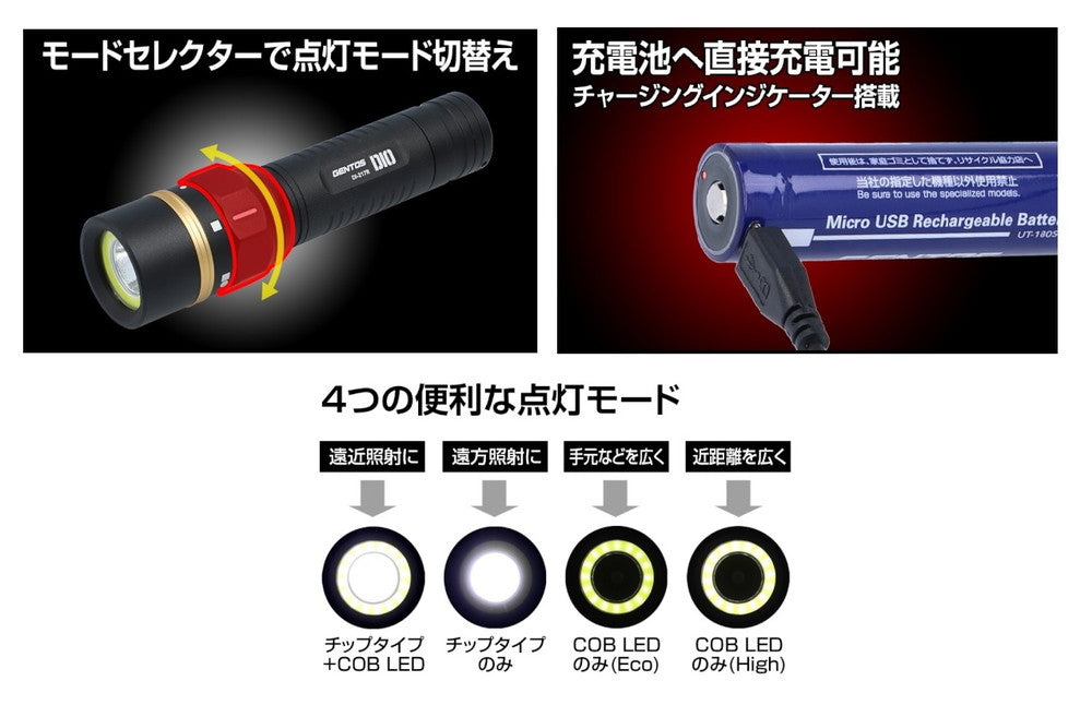 2個セット〕GENTOS(ジェントス) LED 懐中電灯 USB充電式 【明るさ650 