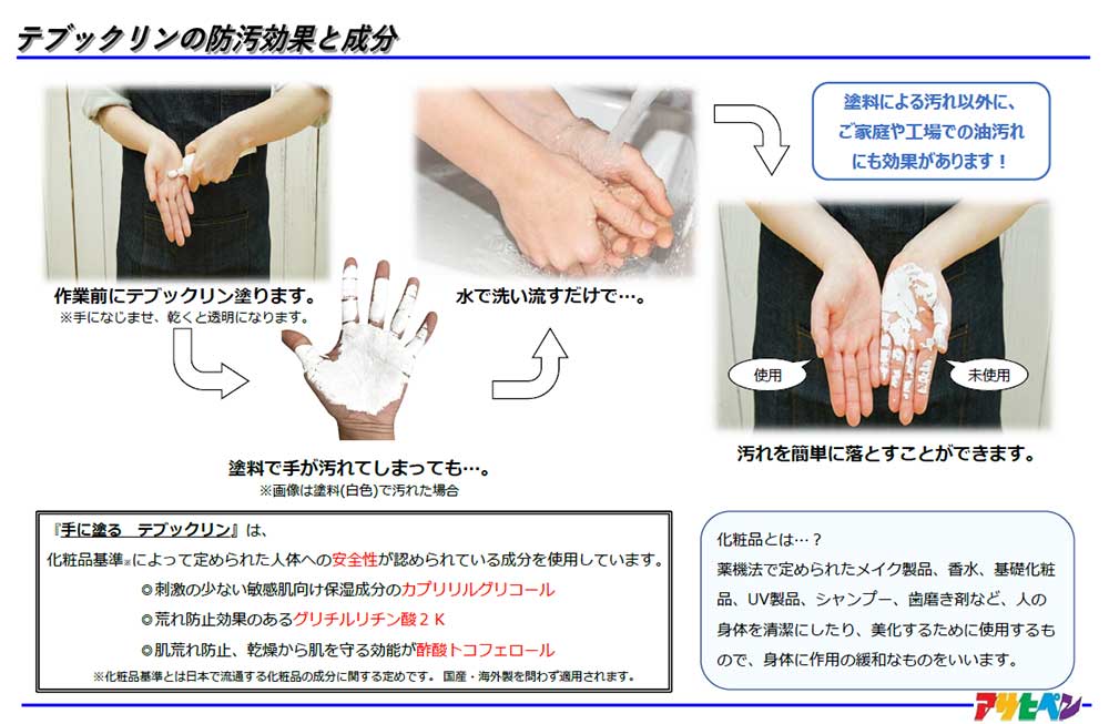 アサヒペン 手に塗る テブックリン 作業前に手に塗る 塗料・ワックス・油汚れ作業に 80g