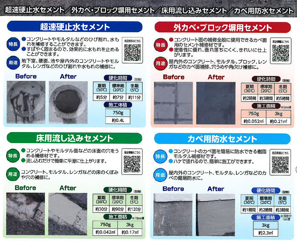 アサヒペン セメント補修材 超速硬止水セメント 750g C011 グレー