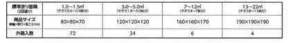 アサヒペン 水性ウッドステインEX 1/5L 透明(クリヤ)