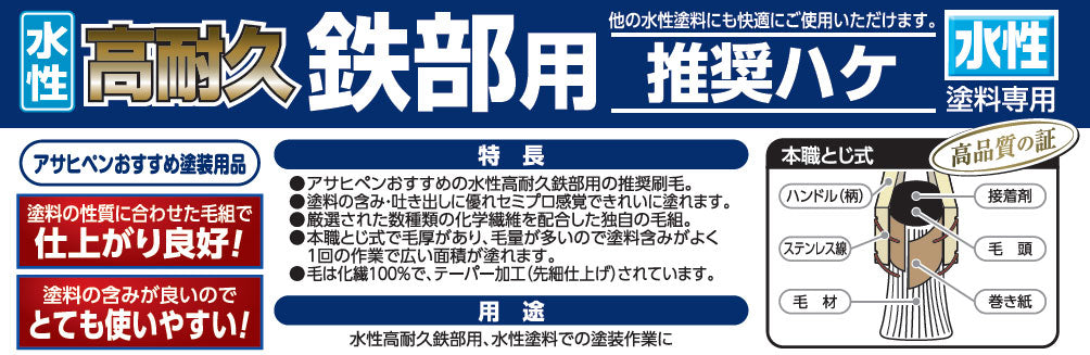 アサヒペン 水性塗料 水性高耐久鉄部用 1/5L ミルキーホワイト