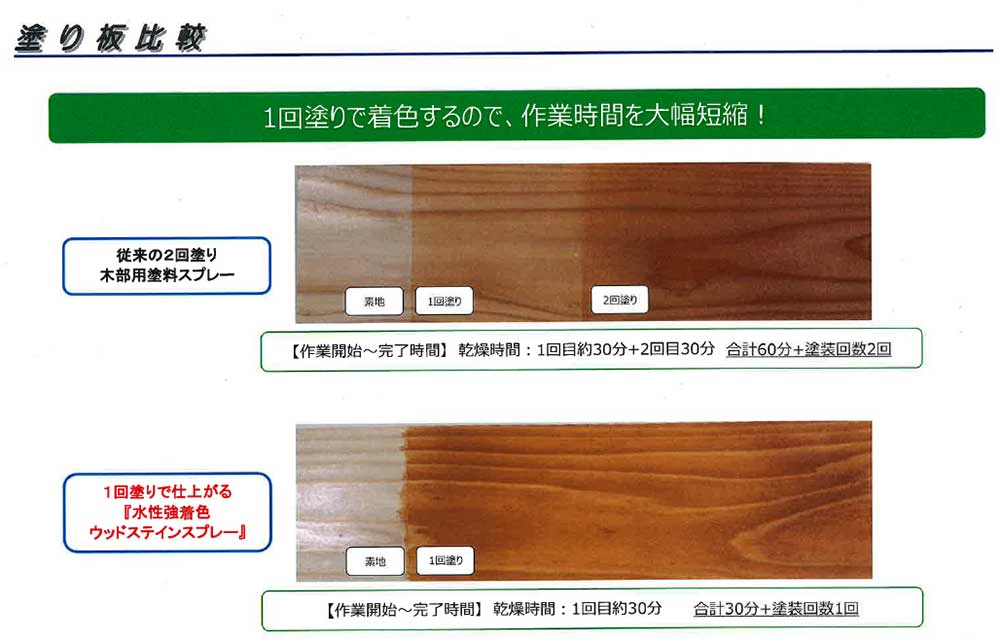 アサヒペン 水性強着色ウッドステインスプレー 300ml ライトオーク