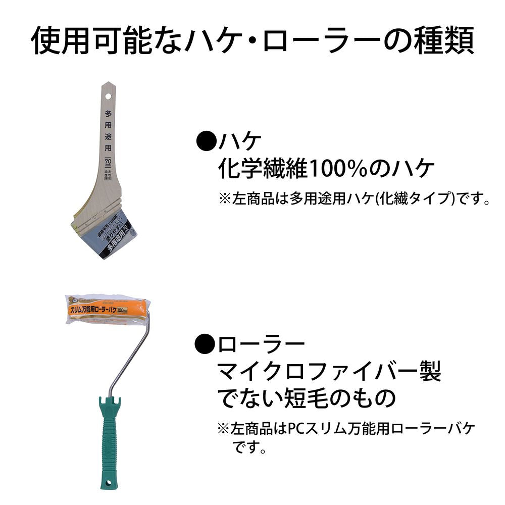 （まとめ買い）アサヒペン オールワンモルタル 補修材 750g グレーA001 〔×3〕