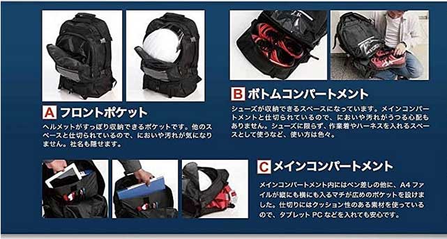 リンクサス 現場用バッグ リュックサック ビジネスリュック GENBAG