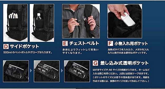 リンクサス 現場用バッグ リュックサック ビジネスリュック GENBAG