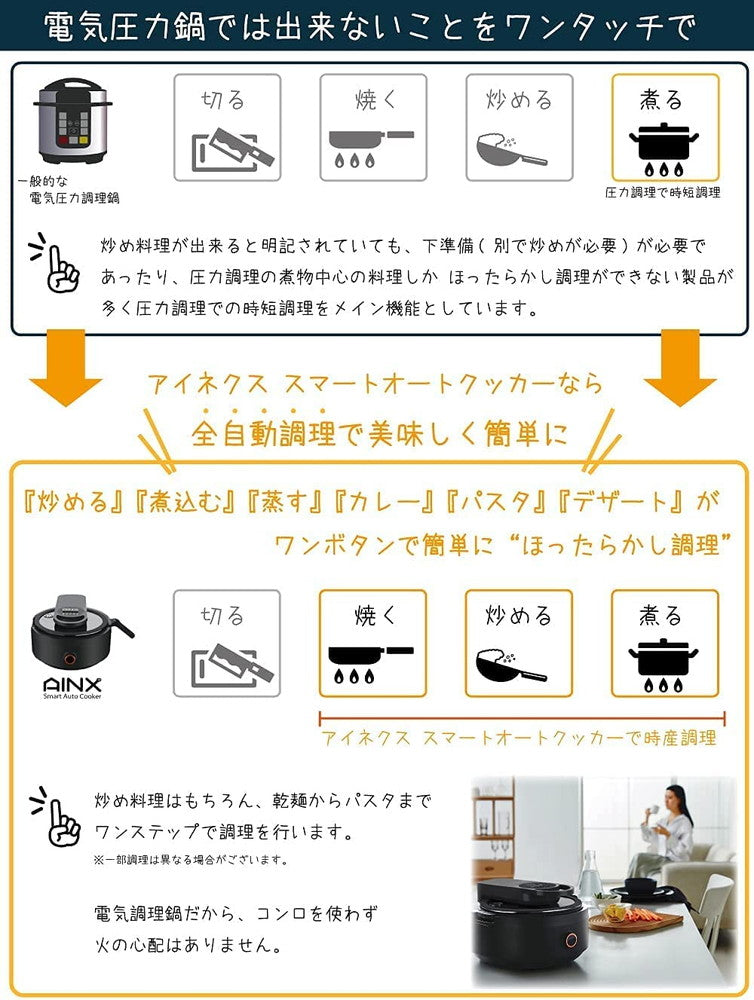 AINX AX-C1BN BLACK スマートオートクッカー-