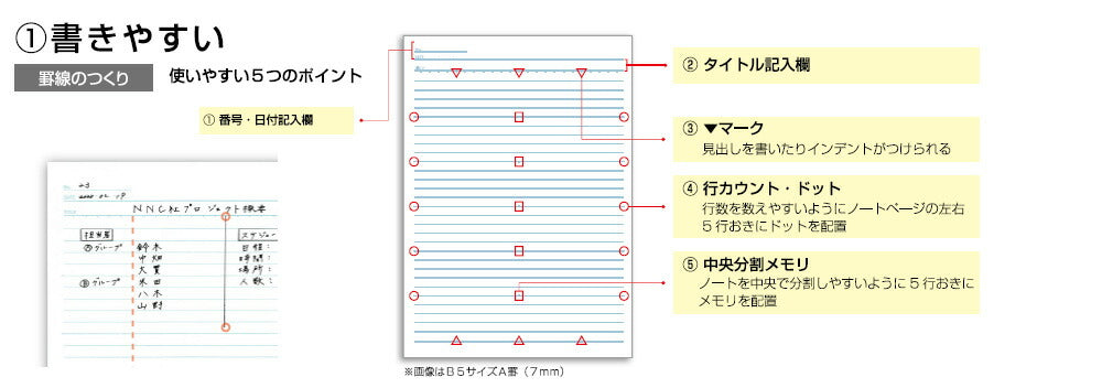 キョクトウ ノート Tree's セミB5 B罫 6mm横罫 30枚 ブルーグレー 5冊