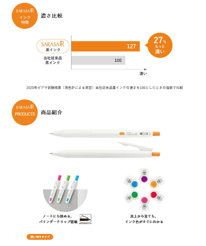 ゼブラ ジェルボールペン サラサR 0.4mm 軸色白 インク色オレンジ 