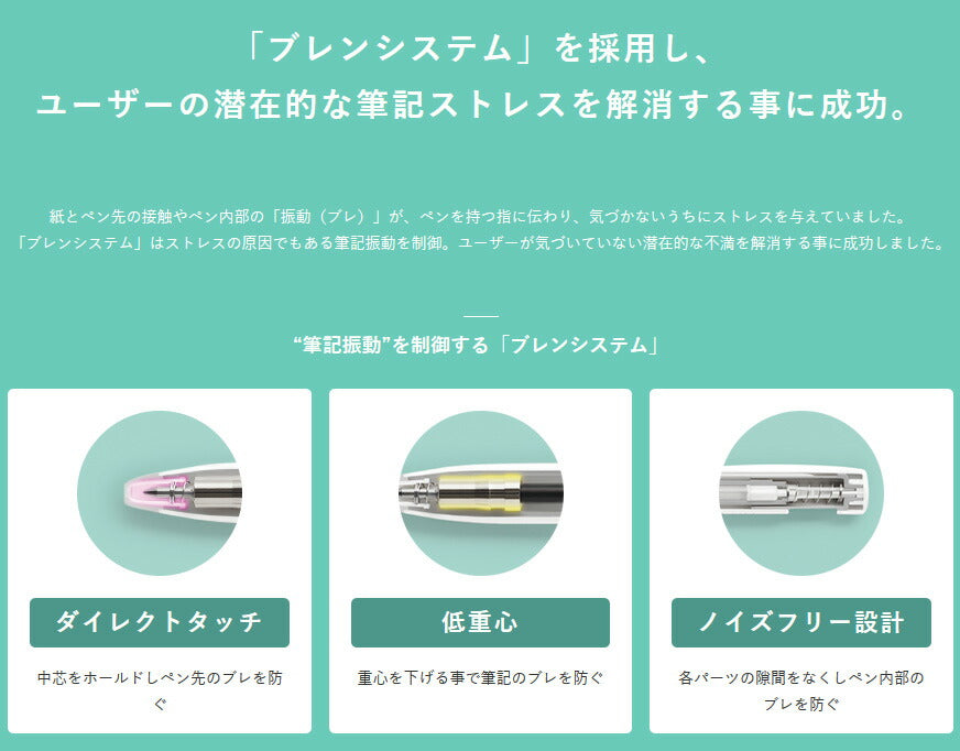 ゼブラ エマルジョンボールペン ブレン blen 0.7mm 軸白 インク青 BA88