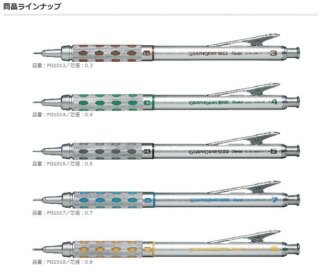 ぺんてる シャープペンシル グラフギア1000 0.4mm シルバー パック入り