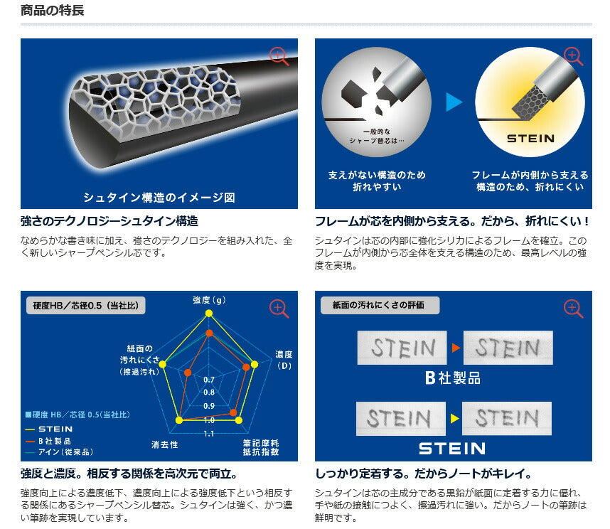 ぺんてる＞ シュタイン芯 0.5mm 2B 3本パック XC2752B-3P - 筆記用具