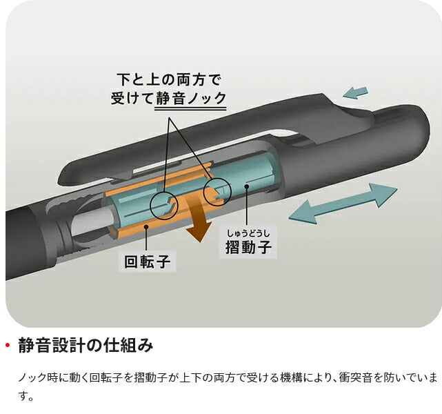 ぺんてる 油性3色ボールペン カルム 0.5mm ターコイズ BXAC35S