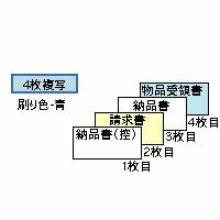 ヒサゴ ドットプリンタ帳票 納品書 4枚複写 1000セット入 SB66 – FUJIX