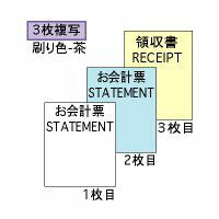 ヒサゴ セット伝票 お会計票（税サービス付） 3枚複写 200セット入