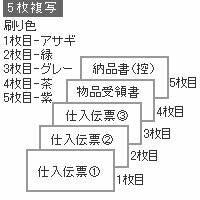 ヒサゴ ドットプリンタ帳票 チェーンストア統一伝票(IV型) 5枚複写 500