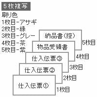 まとめ買い）ヒサゴ ドットプリンタ帳票 チェーンストア統一伝票(手書