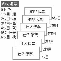 ヒサゴ ドットプリンタ帳票 百貨店統一伝票(委託6行) 6枚複写 1000