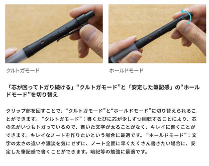 三菱鉛筆 シャープペン ユニ アルファゲル スイッチ 0.5mm ブラック M51009GG1P.24
