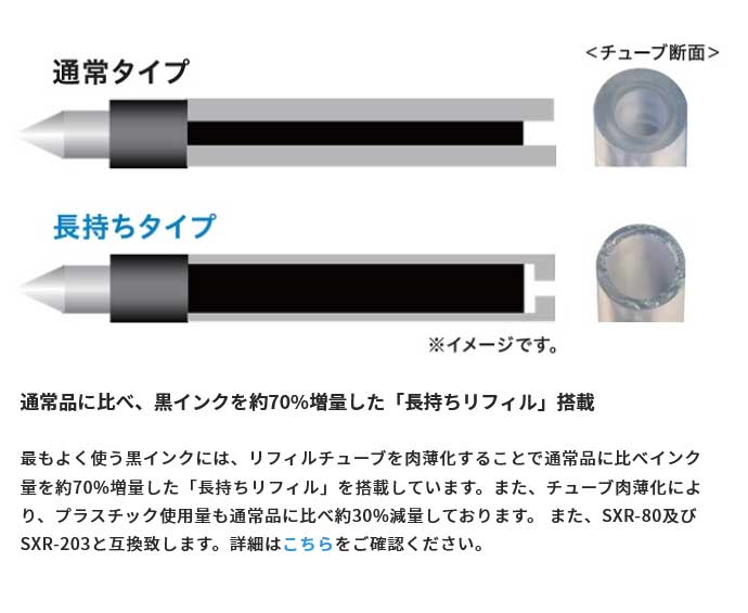 まとめ買い）三菱鉛筆 ジェットストリーム 3色ボールペン 0.7mm