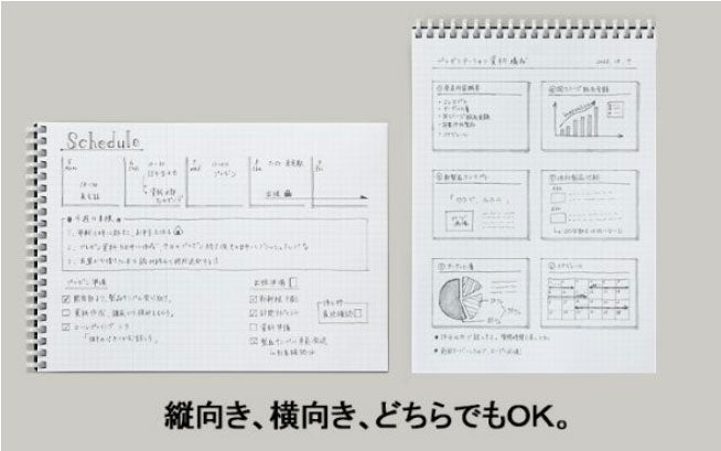 まとめ買い）リヒトラブ hirakuno ツイストノート 5mm方眼罫 セミB5