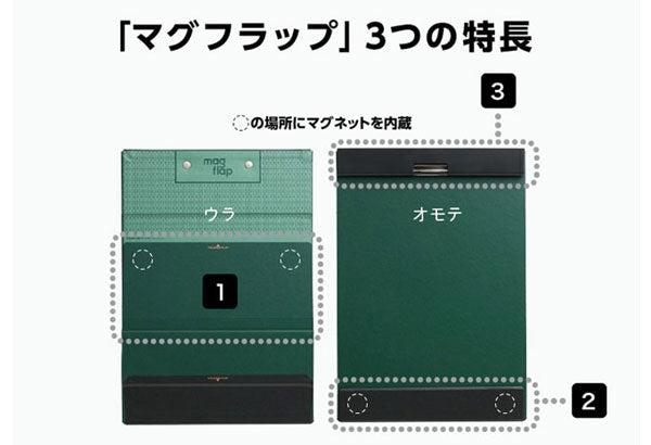 キングジム クリップボード マグフラップ 用箋挟み 赤 5085アカ – FUJIX