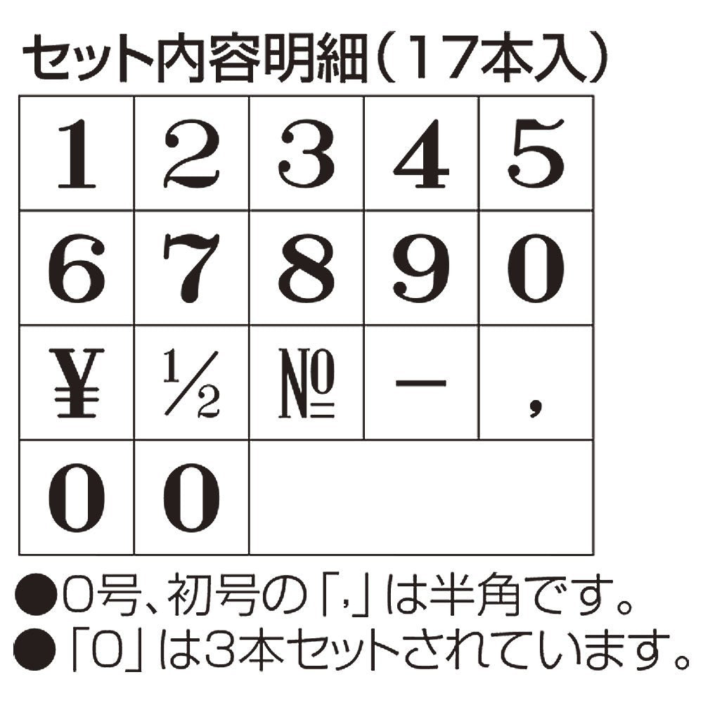 シヤチハタ 柄付ゴム印連結式セット 数字 ゴシック体 0号 GRN-0G – FUJIX