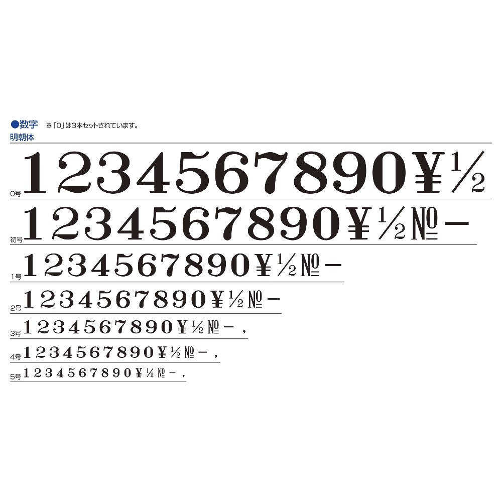 シヤチハタ 柄付ゴム印連結式セット 数字 明朝体 3号 GRN-3M – FUJIX