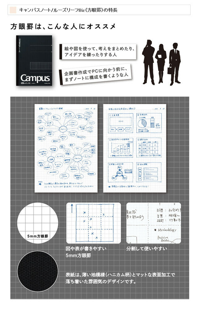 まとめ買い）コクヨ キャンパス ツインリングノート 5mm方眼罫 カット