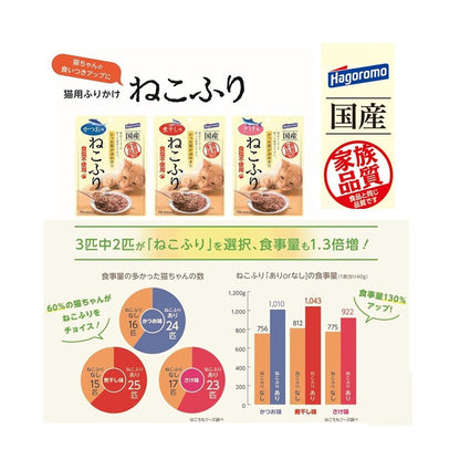 （まとめ買い）はごろもフーズ ねこふり 煮干し味 15g 猫用おやつ 〔×20〕