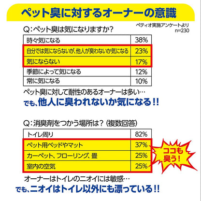 ペティオ ハッピークリーン 犬・猫ペット臭さ 消臭&除菌EX 300ml ペット用品