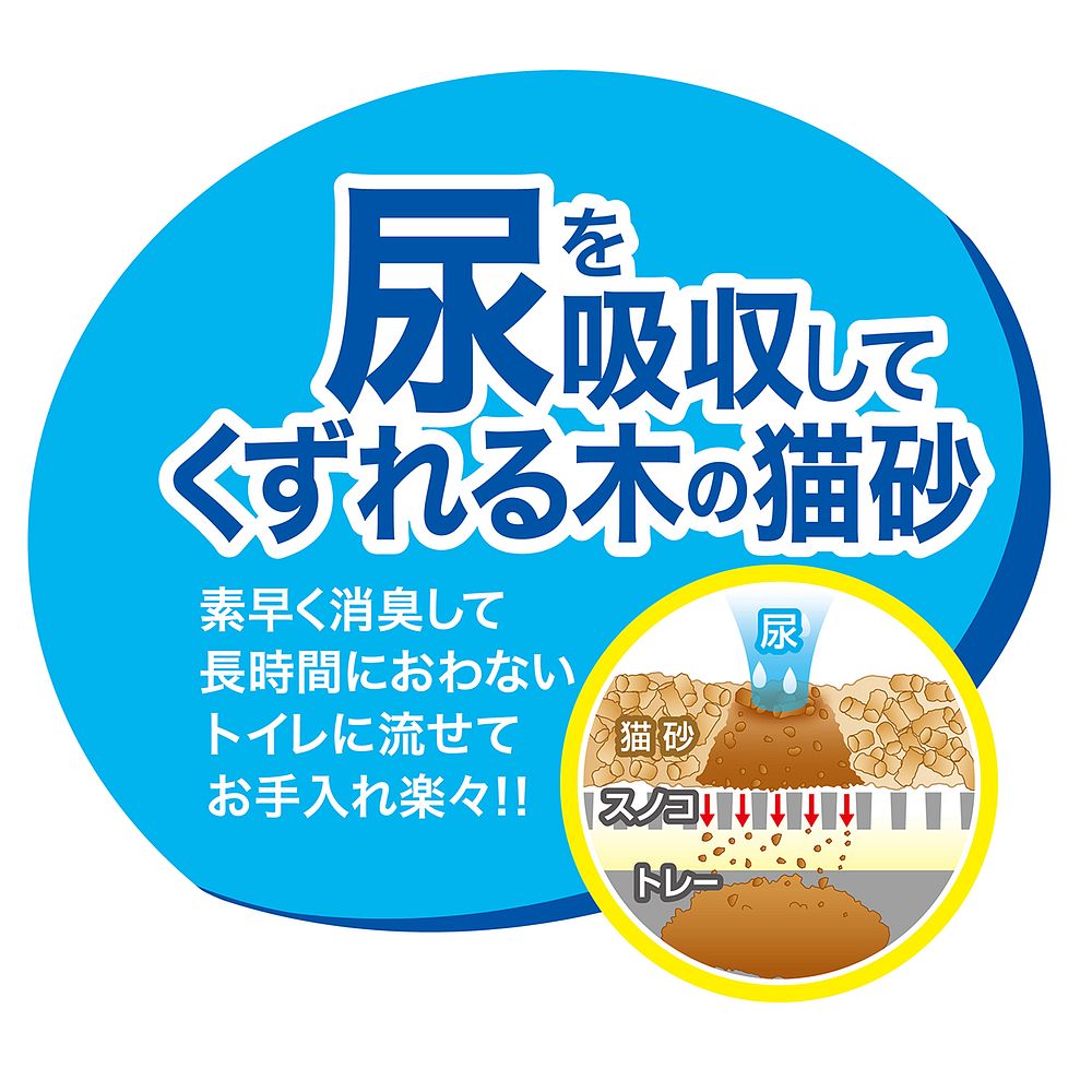 ペティオ システムトイレ専用 トイレに流せる猫砂 デオンDサンド 4L