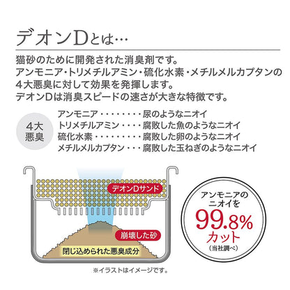 ペティオ システムトイレ専用 トイレに流せる猫砂 デオンDサンド 4L