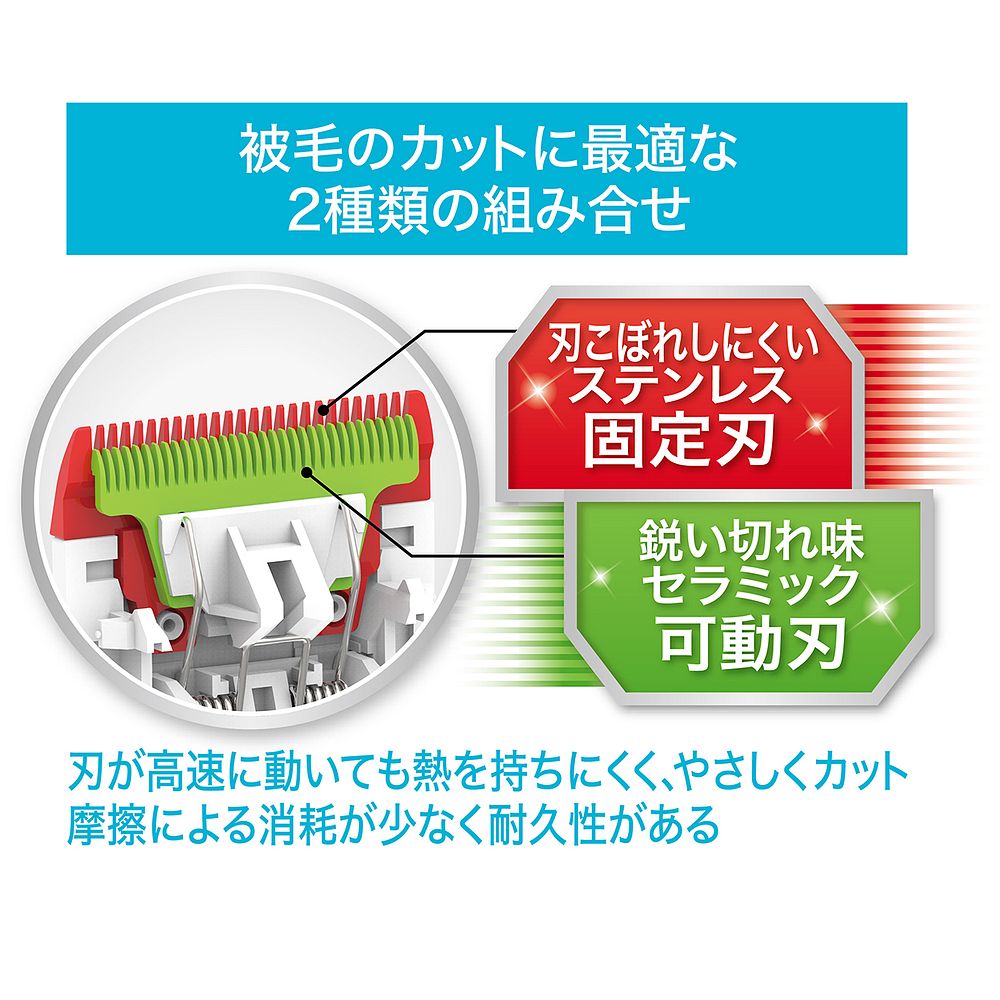 ペティオ Self Trimmer コードレスバリカン コンパクト ペット用品 – FUJIX