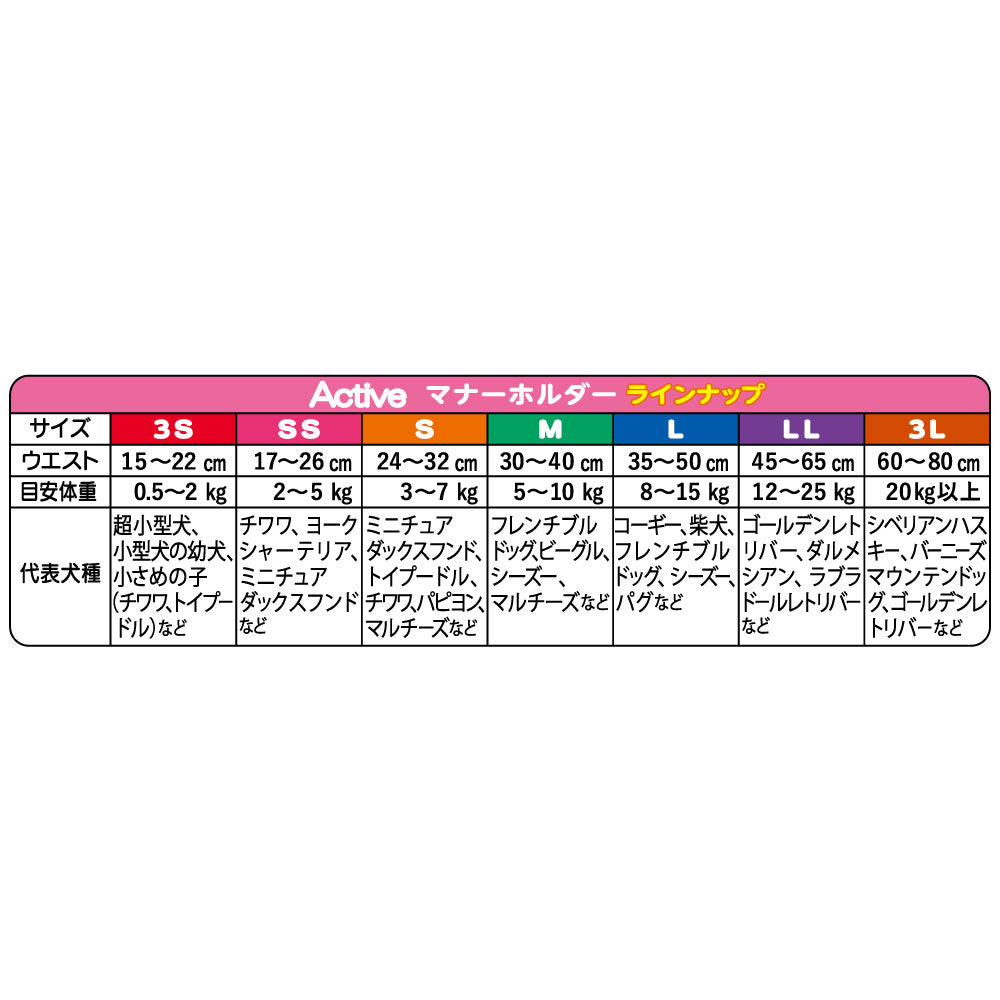 第一衛材 男の子用マナーホルダーActive 3S ペット用品