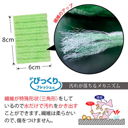 サンコー ペット用食器洗い20枚入 ペット用品